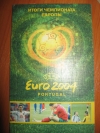 Euro 2004 Portugal - Итоги Чемпионата Европы