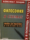 купить книгу А. В. Якушев - Философия. Конспект лекций в схемах.